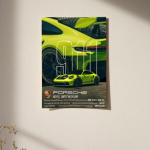 Porsche 911 GT3 RS Poster