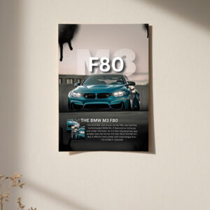 BMW M3 F80 Poster